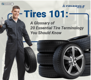 Infographic Tires 101 20 Essential Tire Terminology You Should Know